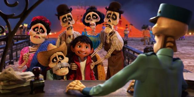 coco box office