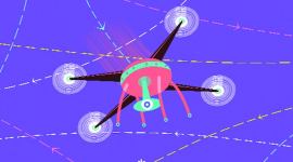 drones for civilian purposes, drones, civilian drones in india, civil aviation