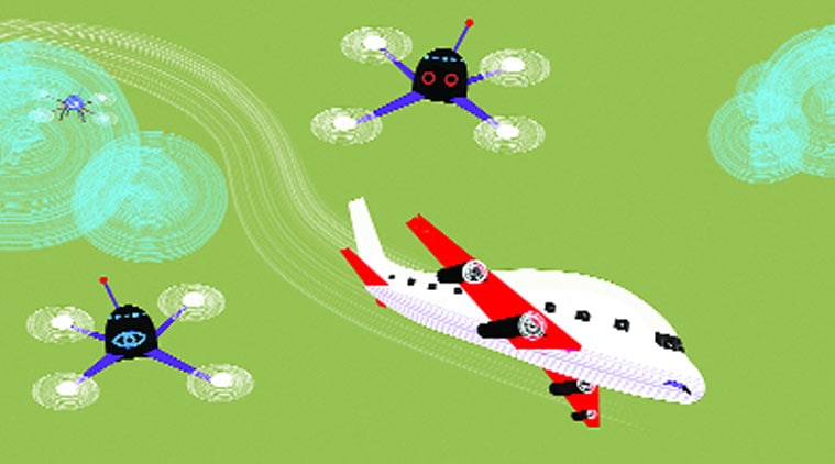 drone, use of drone, drones for civilian purposes, dgca, unmanned aerial systems, civilian drones in india, civil aviation, unmanned aircraft services