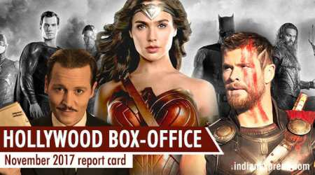 how hollywood films like thor ragnarok justice league murder on the orient express have fared at the box office