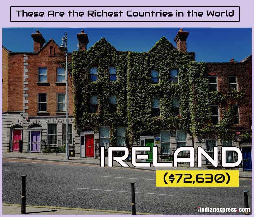 richest countries, world's richest countries, wealthiest nations, per capita wealth, indian express