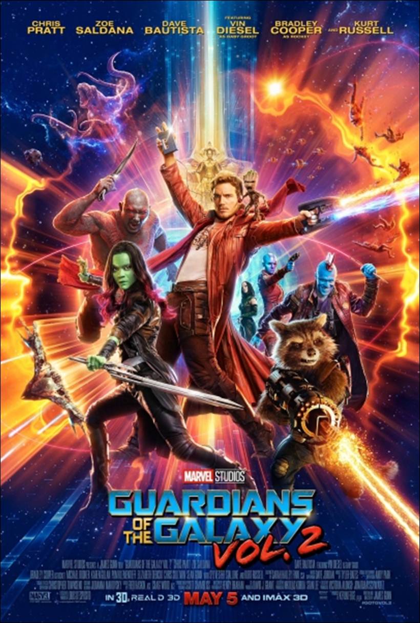 guardians of the galaxy box office in india