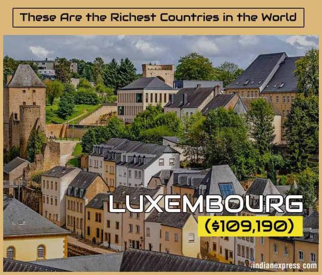 richest countries, world's richest countries, wealthiest nations, per capita wealth, indian express