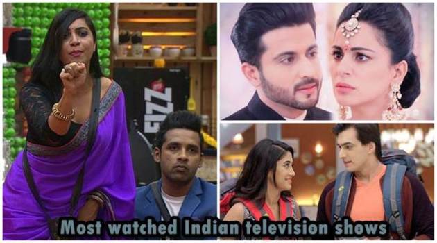 Most watched Indian television shows