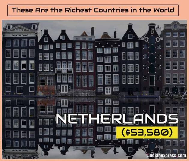 richest countries, world's richest countries, wealthiest nations, per capita wealth, indian express