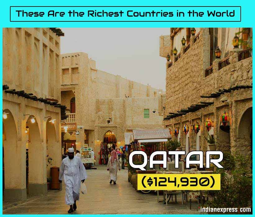 richest countries, world's richest countries, wealthiest nations, per capita wealth, indian express