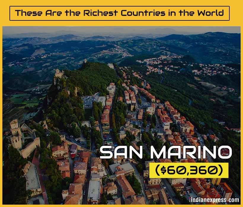 richest countries, world's richest countries, wealthiest nations, per capita wealth, indian express