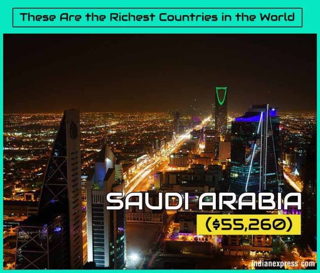 richest countries, world's richest countries, wealthiest nations, per capita wealth, indian express