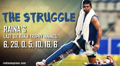 Suresh Raina, Suresh Raina Photos, Suresh Raina runs