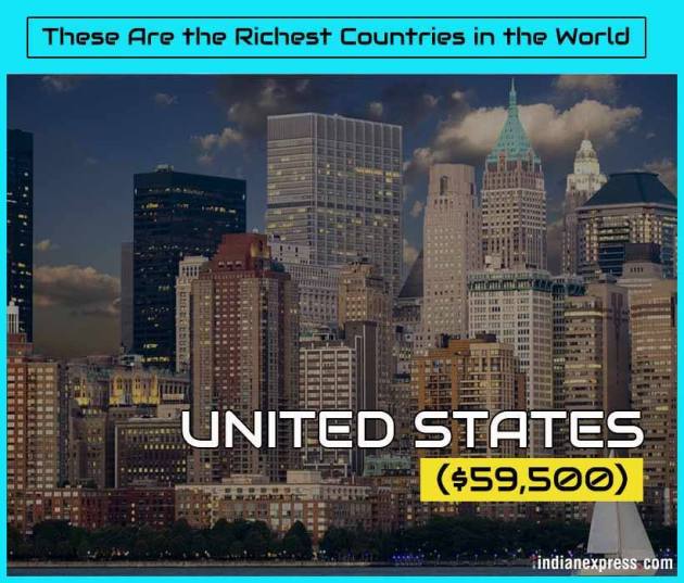 richest countries, world's richest countries, wealthiest nations, per capita wealth, indian express