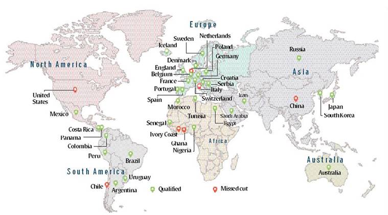 The continental shift: How the 2018 FIFA World Cup ... - 759 x 422 jpeg 39kB