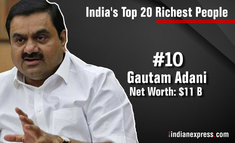 Mukesh Ambani Is The Richest Indian; Here’s The Forbes’ Top 20 List ...