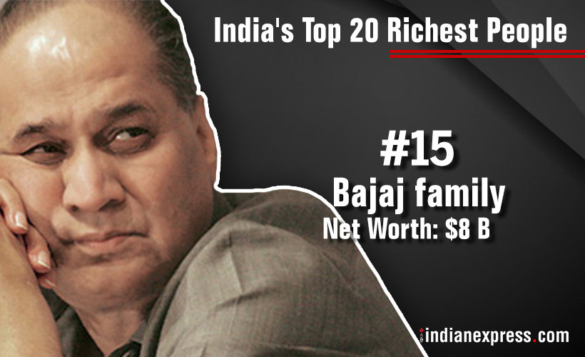 Mukesh Ambani Is The Richest Indian; Here’s The Forbes’ Top 20 List ...