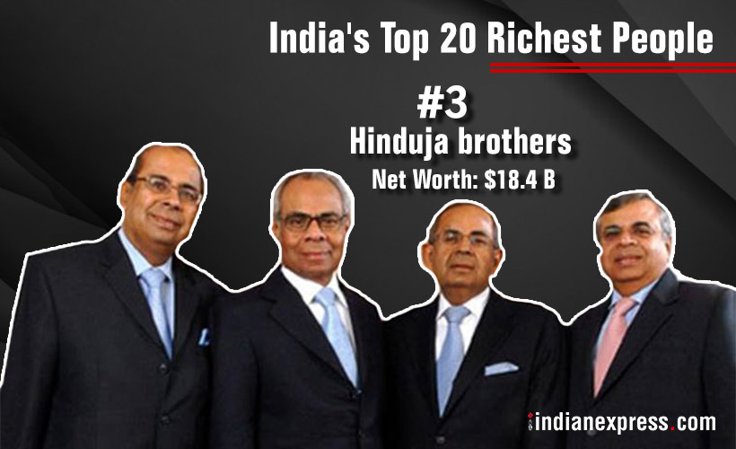 Mukesh Ambani Is The Richest Indian; Here’s The Forbes’ Top 20 List | India News News, The ...