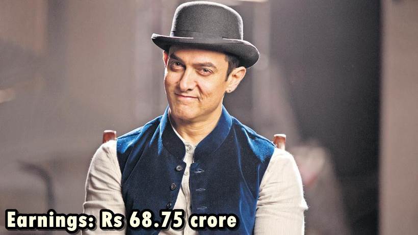 Aamir Khan