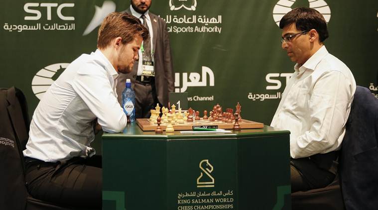 World Rapid and Blitz Chess Championships: Indians at the event