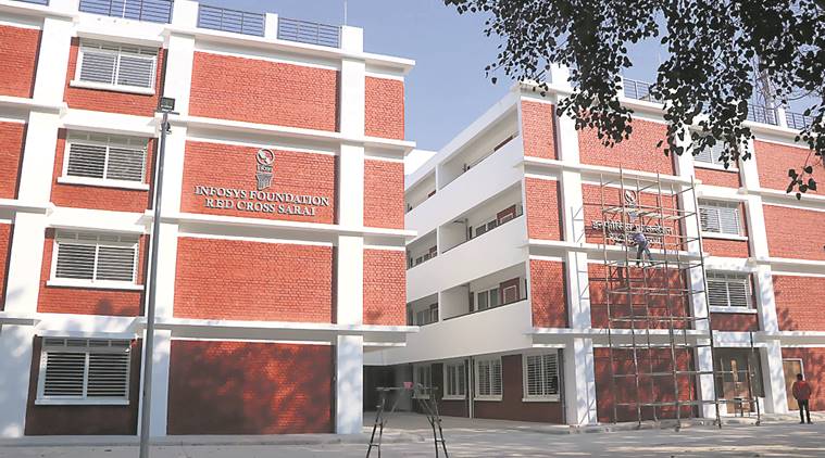 Chandigarh PGIMER