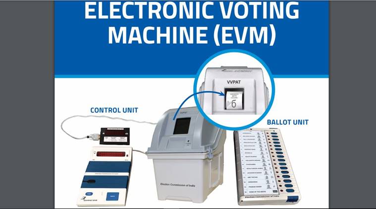 How To Use Electronic Voting Machine How To Newsthe Indian Express 4331