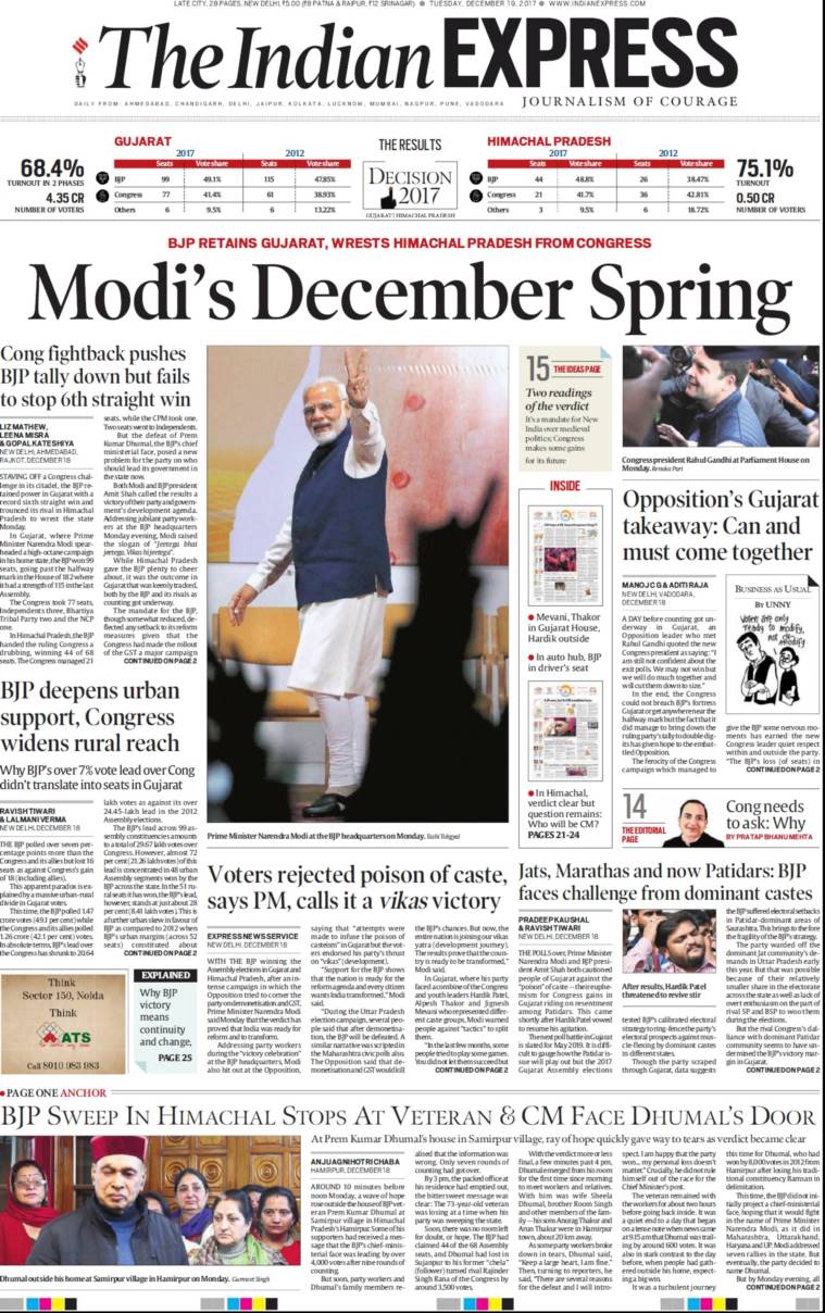 Looking at 2017 through The Indian Express front pages India News