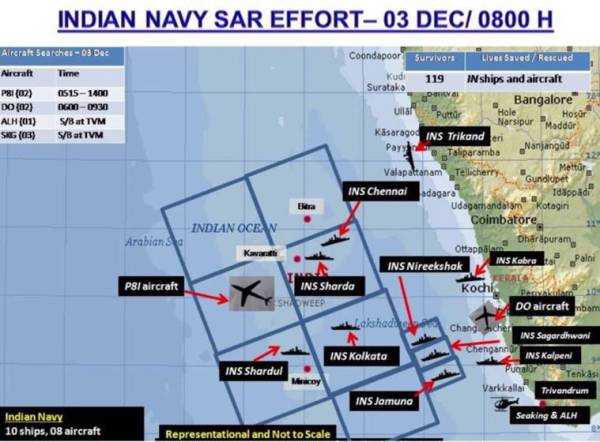 Cyclone ockhi, cyclone ockhi live updates, cyclone ockhi in maharashtra