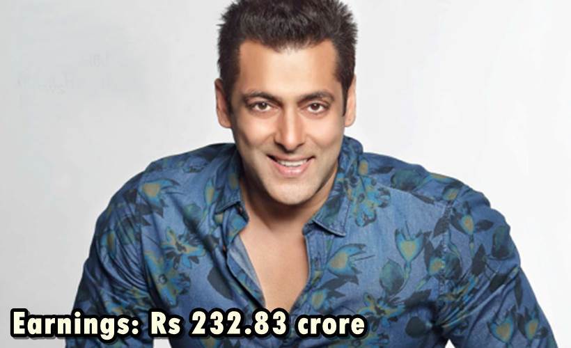 Salman Khan