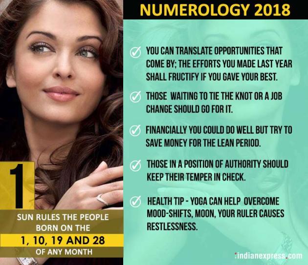 Numerology 2018, horoscope 2018, zodiac signs, fortune in 2018, horoscope guide, indian express, indian express news