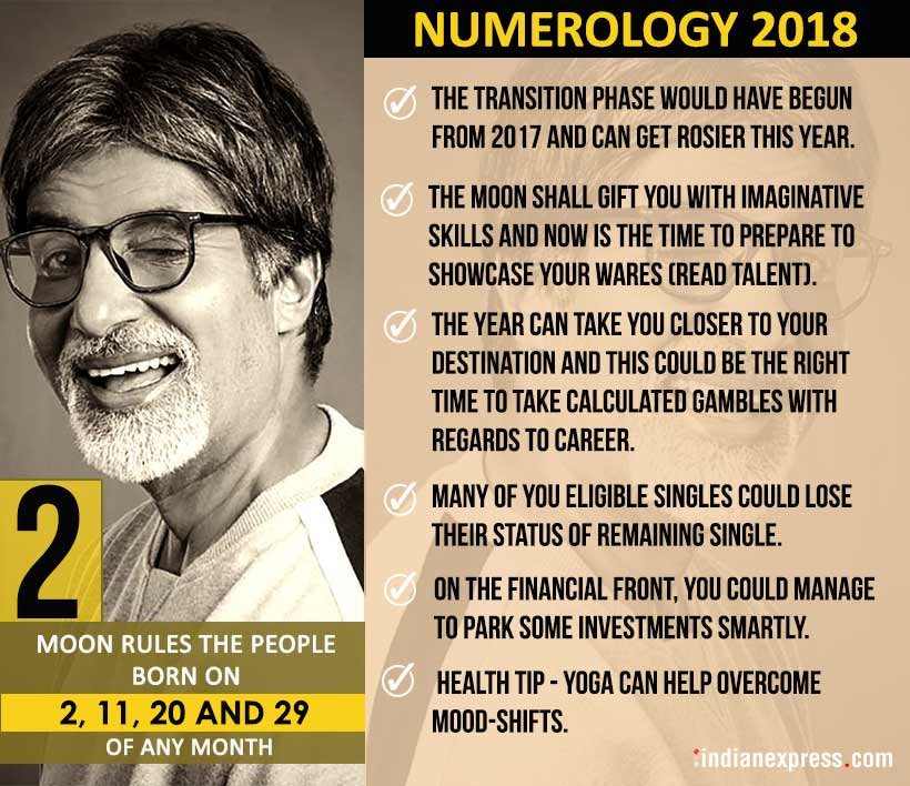 Numerology 2018, horoscope 2018, zodiac signs, fortune in 2018, horoscope guide, indian express, indian express news