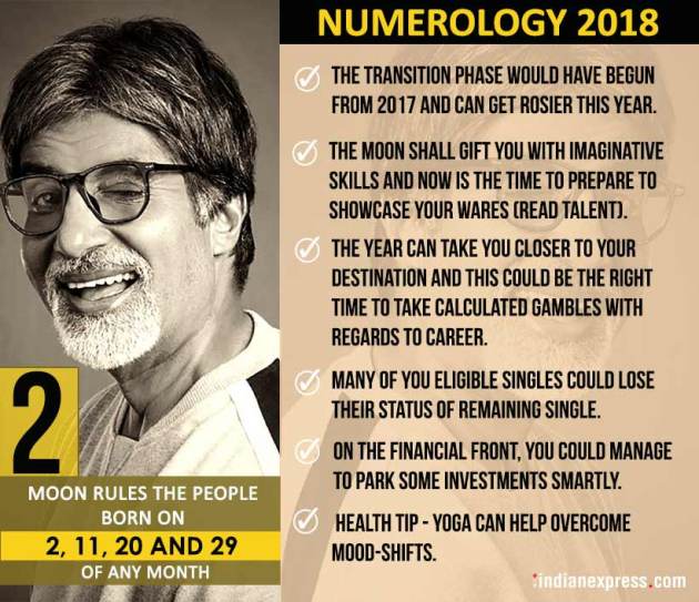 Numerology 2018, horoscope 2018, zodiac signs, fortune in 2018, horoscope guide, indian express, indian express news