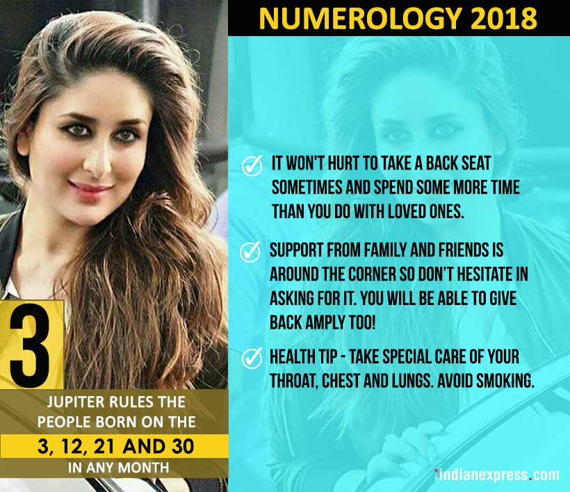 Numerology 2018, horoscope 2018, zodiac signs, fortune in 2018, horoscope guide, indian express, indian express news