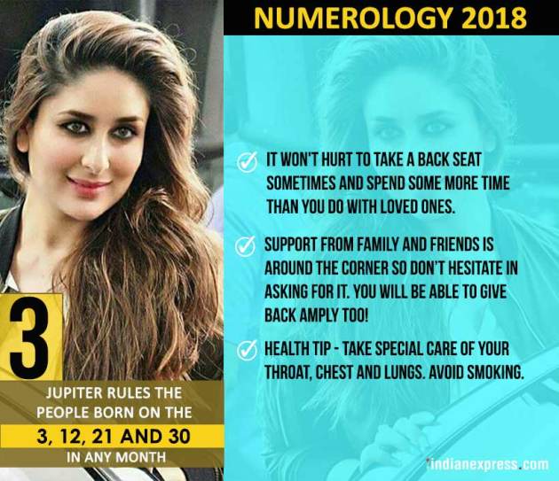 Numerology 2018, horoscope 2018, zodiac signs, fortune in 2018, horoscope guide, indian express, indian express news