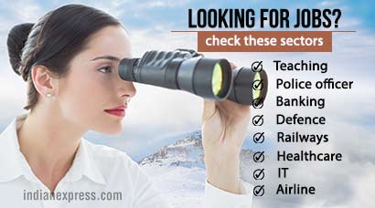 jobs 2018, recruitment 2018, latest govt jobs, latest jobs 2018, govt josb 2018, ssc cgl, rail jobs, bank jobs