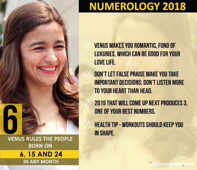 Numerology 2018, horoscope 2018, zodiac signs, fortune in 2018, horoscope guide, indian express, indian express news