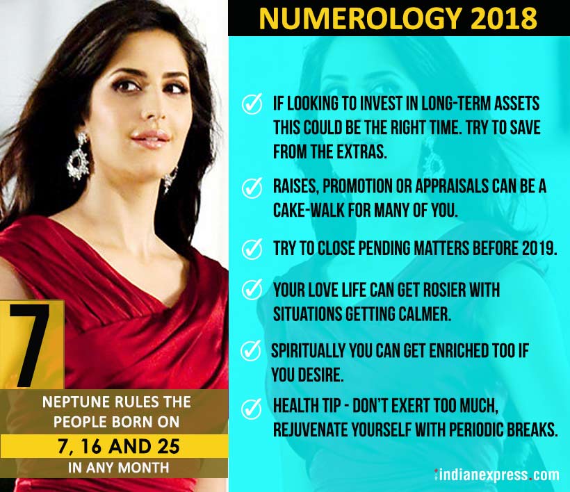 Numerology 2018, horoscope 2018, zodiac signs, fortune in 2018, horoscope guide, indian express, indian express news