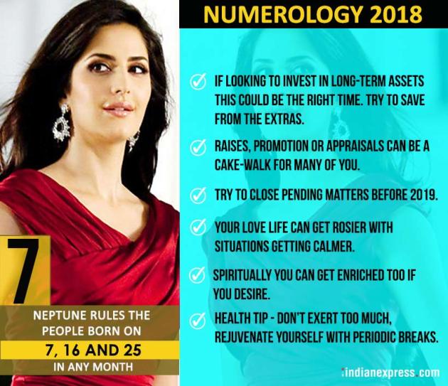 Numerology 2018, horoscope 2018, zodiac signs, fortune in 2018, horoscope guide, indian express, indian express news