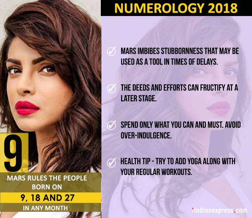 Numerology 2018, horoscope 2018, zodiac signs, fortune in 2018, horoscope guide, indian express, indian express news