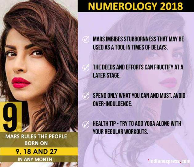 Numerology 2018, horoscope 2018, zodiac signs, fortune in 2018, horoscope guide, indian express, indian express news