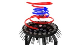 Human levitation, acoustic tractor beams, University of Bristol, rotating sound field, ultrasonic waves, acoustic power, drug capsules, acoustic vortices, micro-surgeries, spinning motion