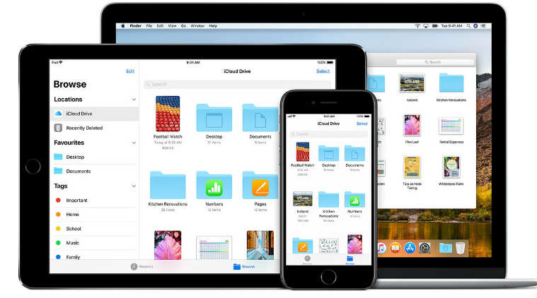 Cloud services, Apple iCloud, iCloud China operations, Apple iCloud China, iCloud China users, Amazon, Microsoft, Chinese data centres