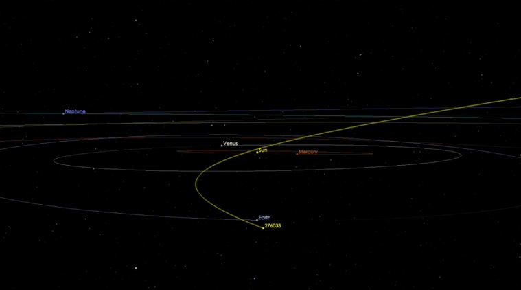 Mid-sized asteroid to fly past Earth safely: NASA | Technology News ...