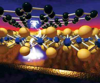 Computer nano chips, smallest computer chip, University of Texas Dallas, atomrister smallest chip, smartphone chips, personal computers, 3D chips, nanoscale storage, computer memory, atomic sheets