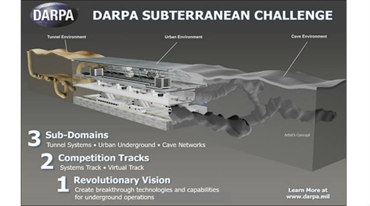 US Contest Seeks Tech To Navigate Underground Terrains During Disasters ...