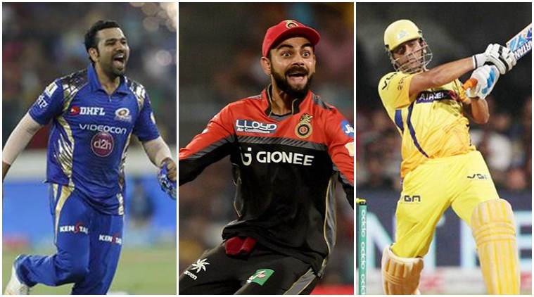 IPL 2018: Full list of the retained players | Sports Gallery News - The ...