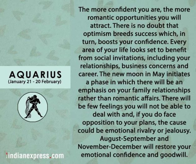 horoscope 2018, love horoscope 2018, romance horoscope 2018, zodiac signs horoscope 2018, aries, taurus, gemini, cancer, leo, virdo, libra, scorpio, capricorn, sagittarius, aquarius, psices, indian express, indian express news