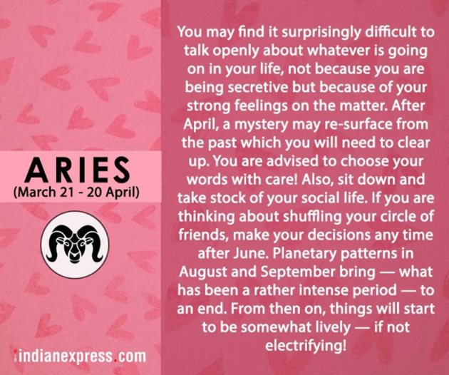 horoscope 2018, love horoscope 2018, romance horoscope 2018, zodiac signs horoscope 2018, aries, taurus, gemini, cancer, leo, virdo, libra, scorpio, capricorn, sagittarius, aquarius, psices, indian express, indian express news