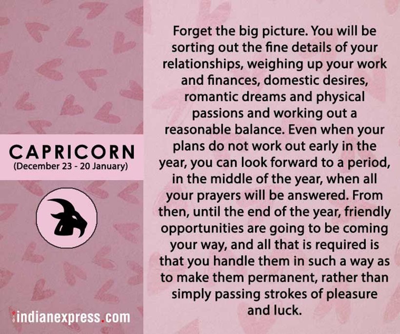 horoscope 2018, love horoscope 2018, romance horoscope 2018, zodiac signs horoscope 2018, aries, taurus, gemini, cancer, leo, virdo, libra, scorpio, capricorn, sagittarius, aquarius, psices, indian express, indian express news
