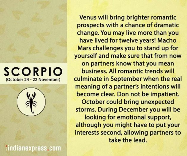 horoscope 2018, love horoscope 2018, romance horoscope 2018, zodiac signs horoscope 2018, aries, taurus, gemini, cancer, leo, virdo, libra, scorpio, capricorn, sagittarius, aquarius, psices, indian express, indian express news