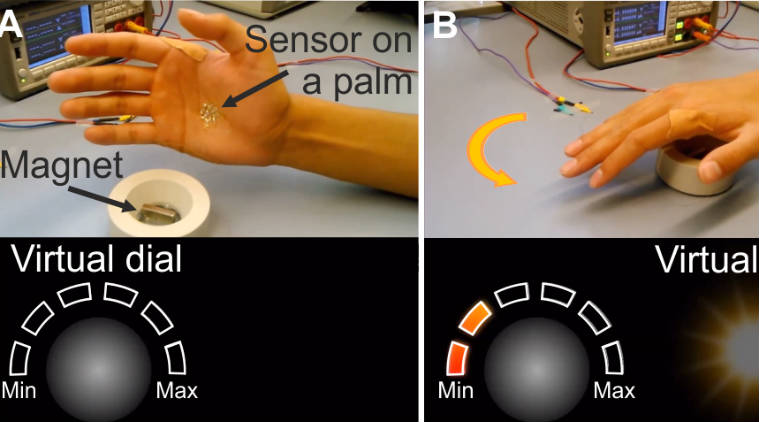 Ultrathin skin tattoos, hand gestures, Helmholtz-Zentrum Dresden-Rossendorf, virtual reality, magnetic source, augmented reality, wearable sensor, optical means, data processing, remote controlled objects