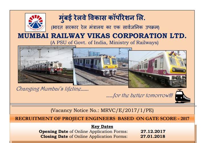 railway jobs, mrvc.indianrailways.gov.in, mumbai railways, railway career, indian railways jobs