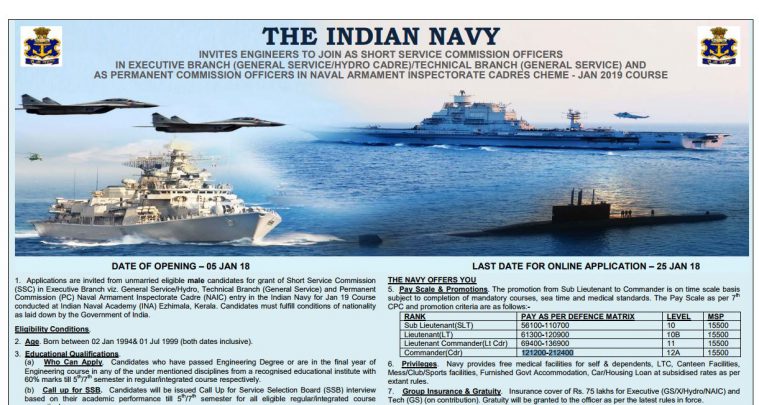 Indian Navy recruitment 2018: Apply for 108 posts, salary over Rs 1 lakh