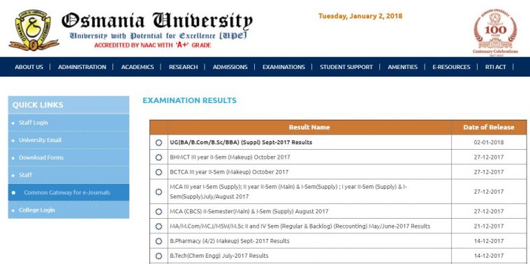 osmania university, osmania university ug supply results, osmania.ac.in